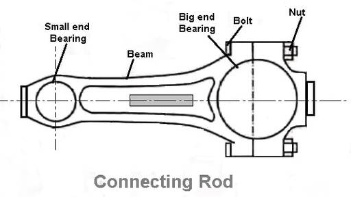 [58D902] Kubota D902 conrod bearing set